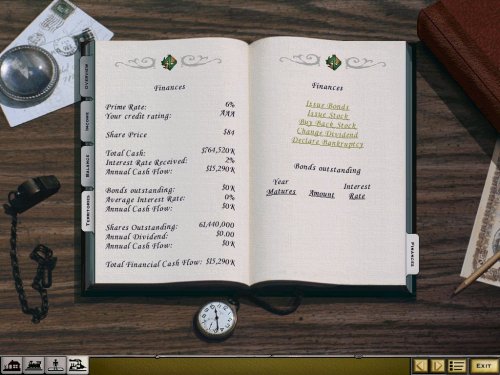 Corporate figures detail